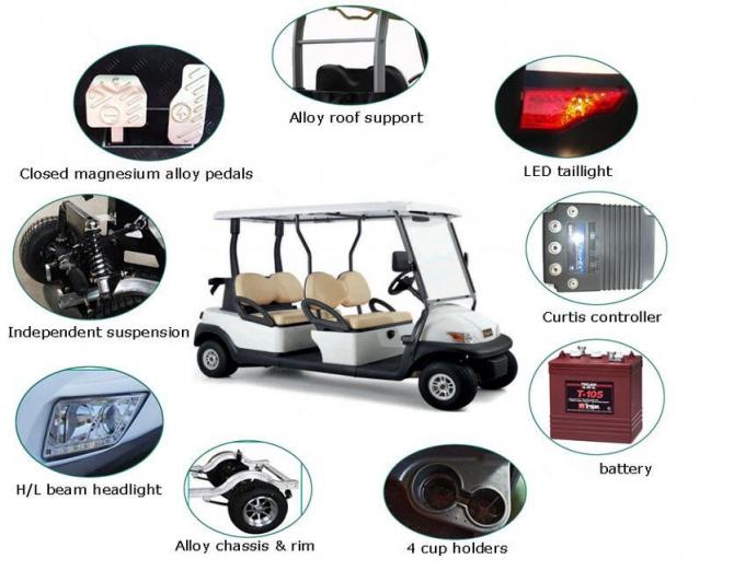 Certyfikat CE Typ paliwa Elektryczne wózki golfowe Biały model 4 Pasażerowie Tanie Golf Buggy na sprzedaż
